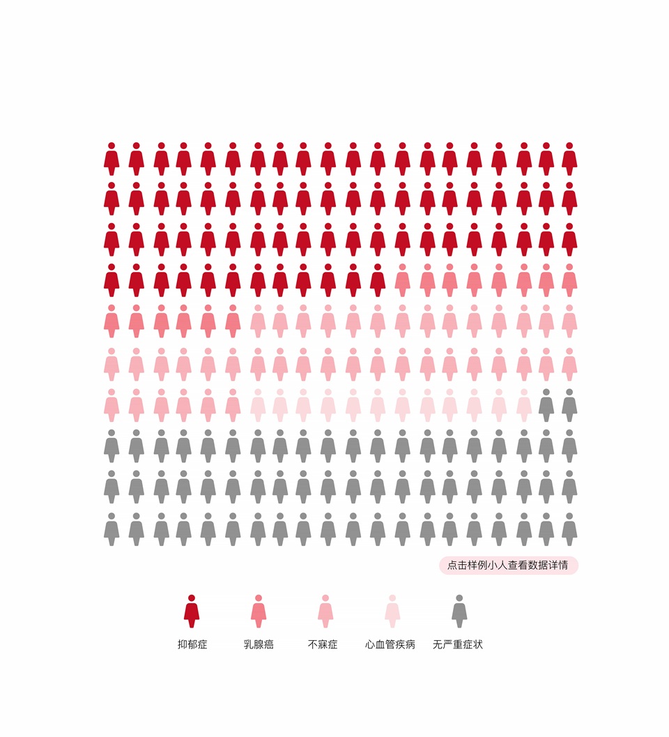Interactive Image